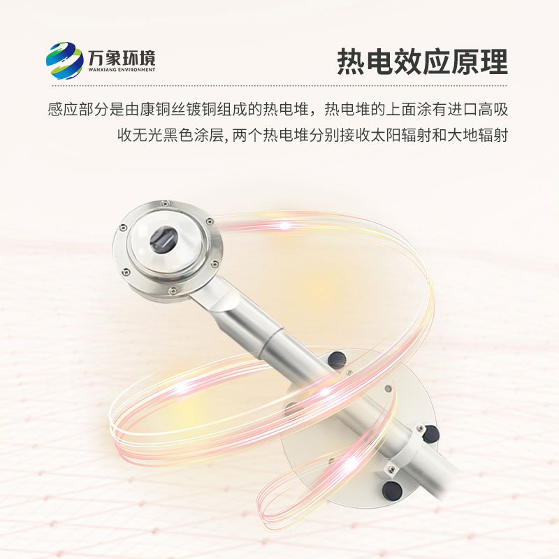 净辐射传感器——揭秘隐形环境能量