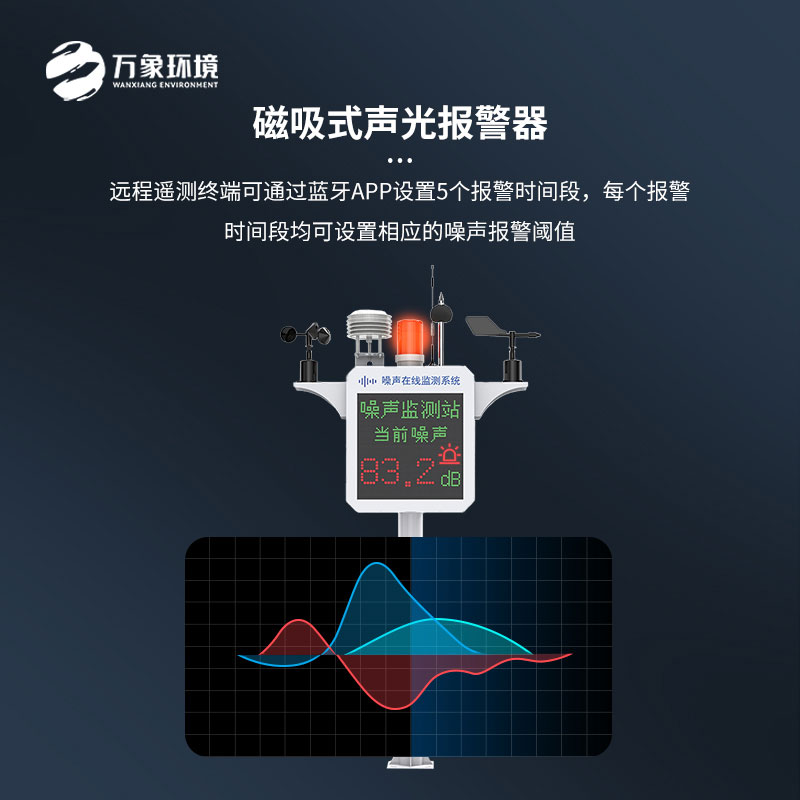 噪声在线监测系统可以安置在哪里？