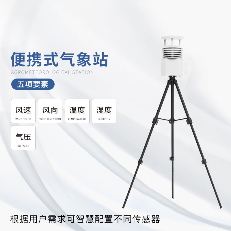 便携式综合气象仪，可以在自然灾害救援发挥作用吗？