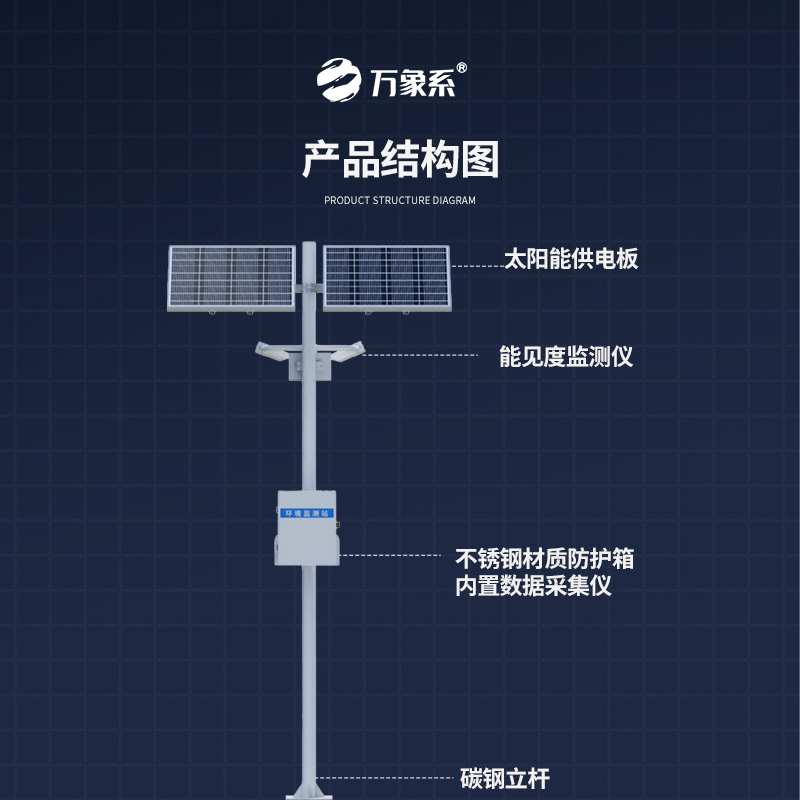 能见度监测站，提升高速公路行车安全