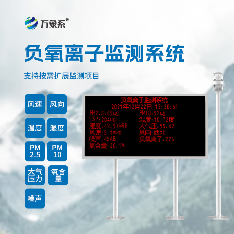 大气负氧离子自动监测系统