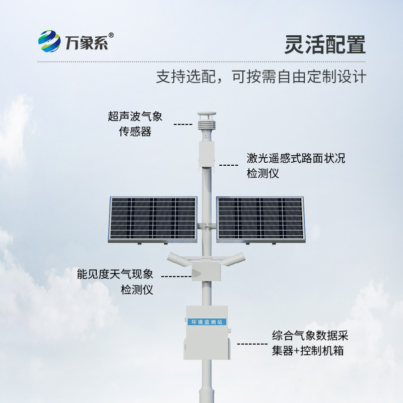 高速公路气象站